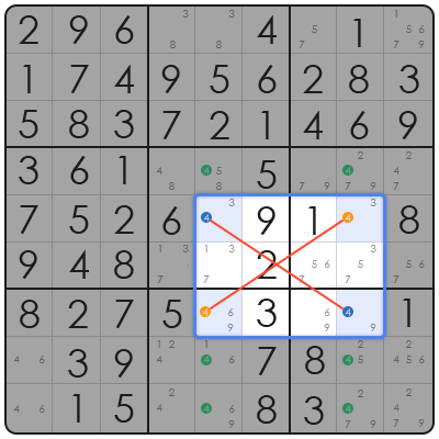 sudoku for dummies